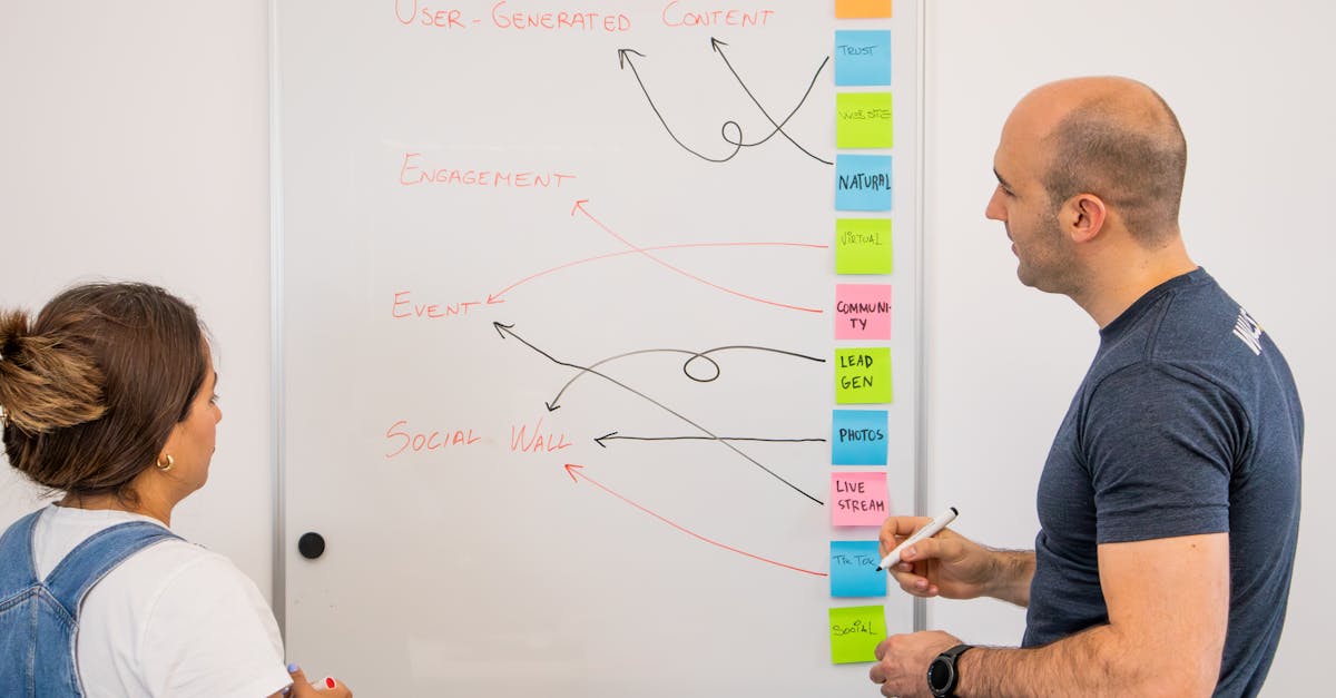 découvrez des stratégies efficaces de lead generation pour attirer, engager et convertir vos prospects en clients. améliorez vos performances commerciales grâce à des techniques adaptées aux besoins de votre entreprise.