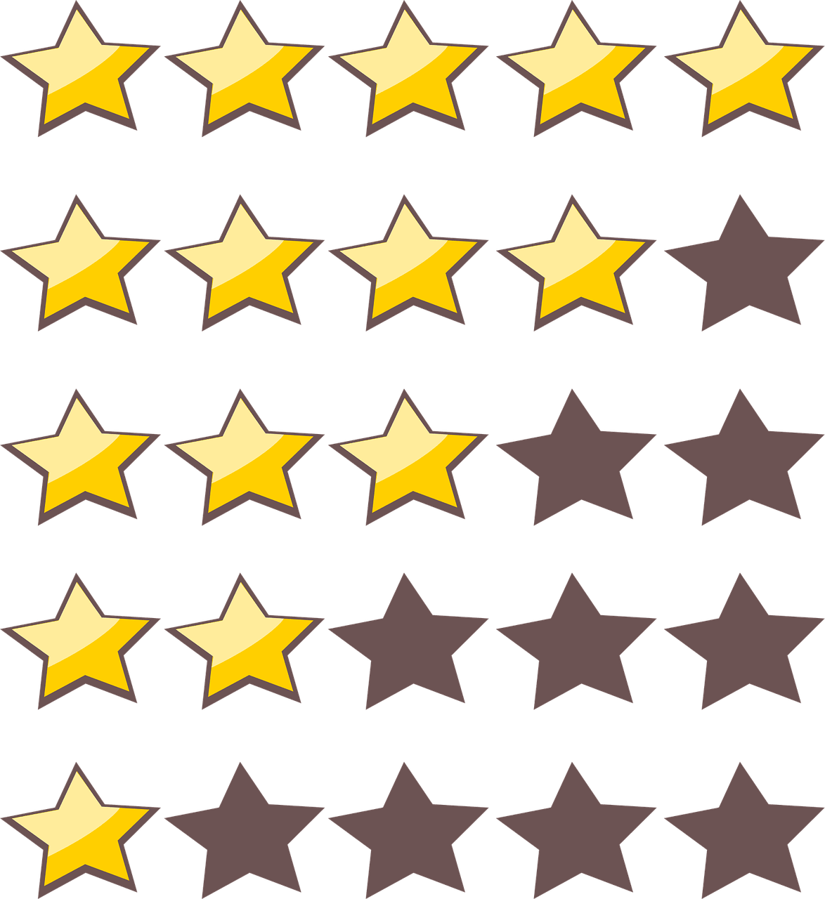 Ranking système : Comprendre les fondamentaux et leur impact sur la hiérarchisation des données