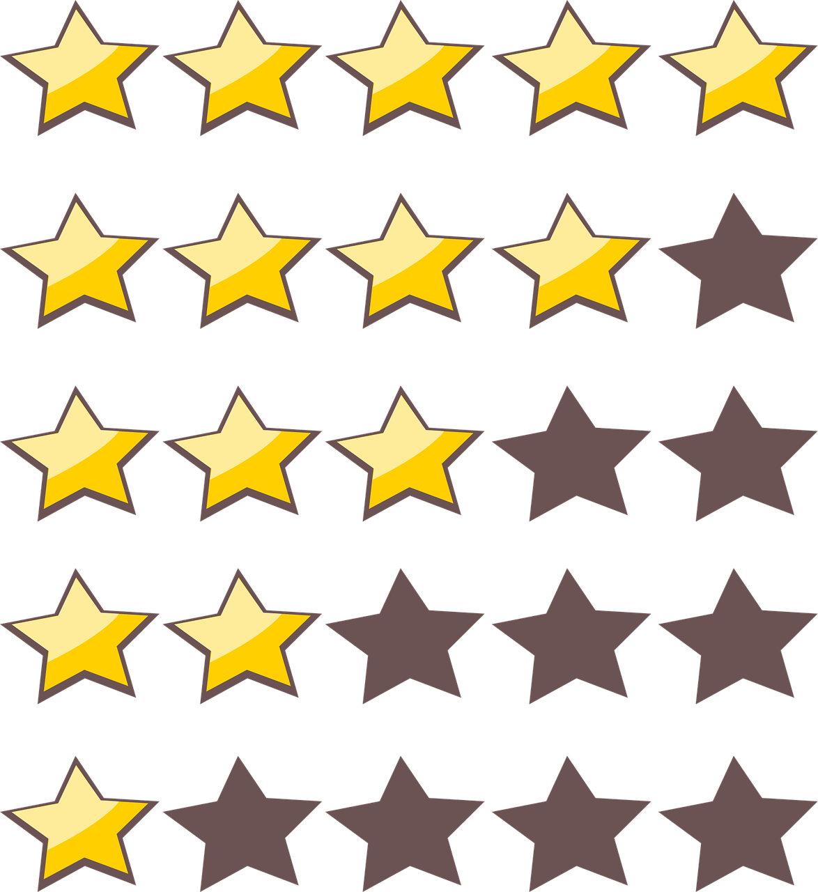 Ranking système : Comprendre les fondamentaux et leur impact sur la hiérarchisation des données